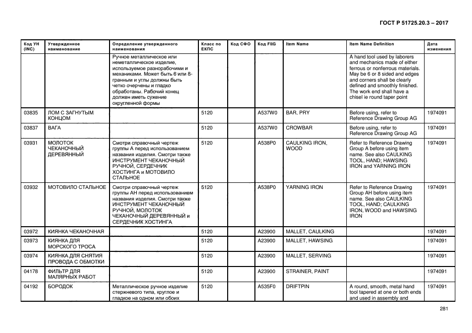 ГОСТ Р 51725.20.3-2017