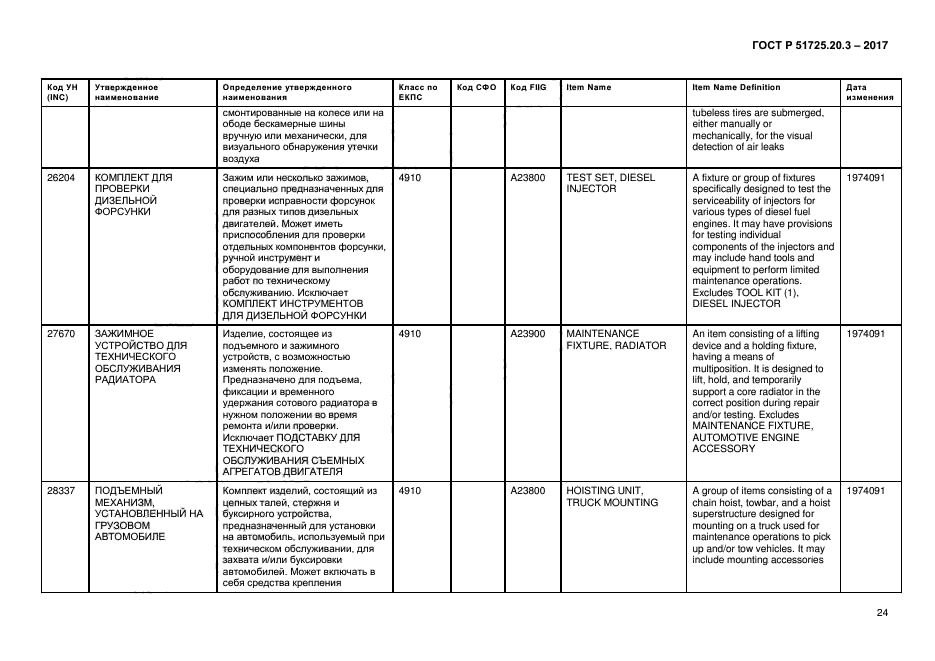 ГОСТ Р 51725.20.3-2017