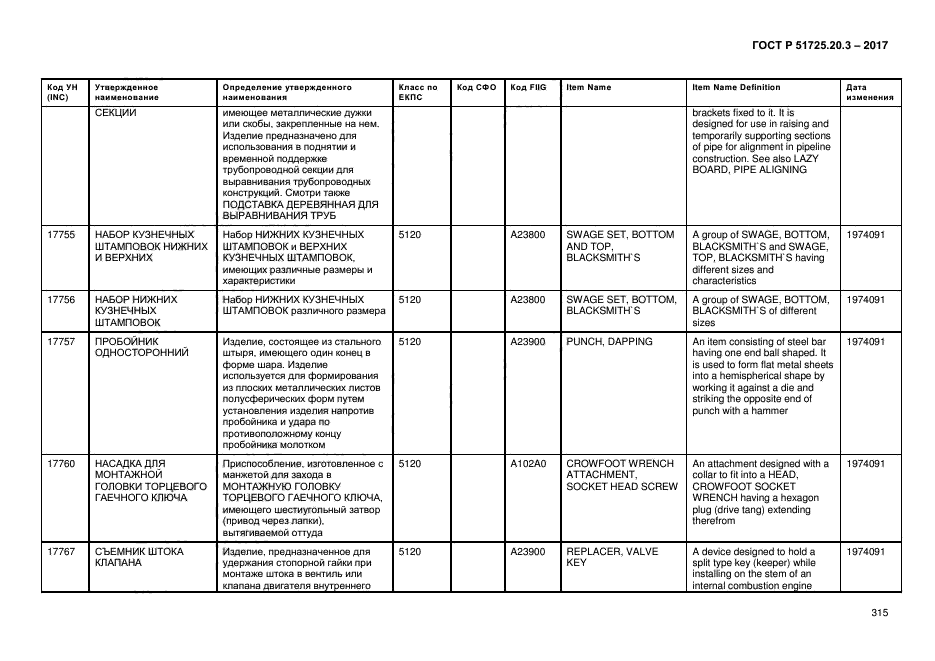 ГОСТ Р 51725.20.3-2017