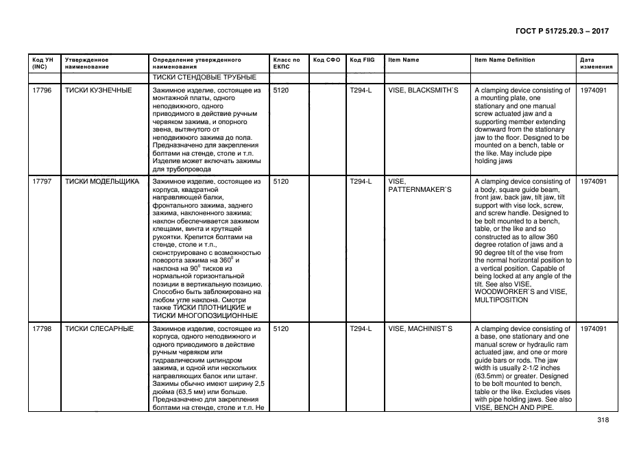 ГОСТ Р 51725.20.3-2017