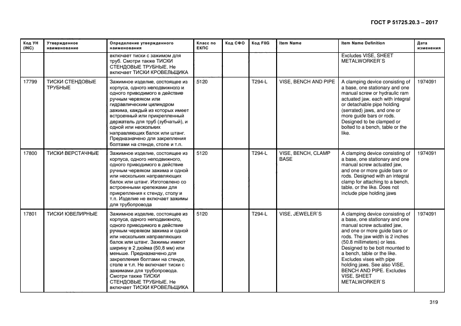 ГОСТ Р 51725.20.3-2017