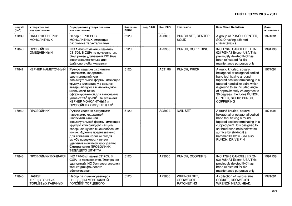 ГОСТ Р 51725.20.3-2017