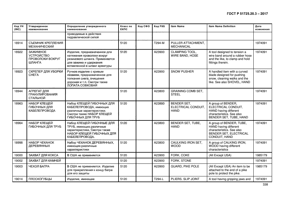 ГОСТ Р 51725.20.3-2017