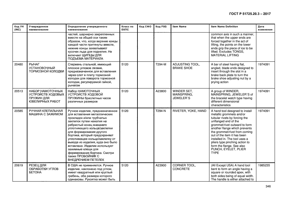 ГОСТ Р 51725.20.3-2017