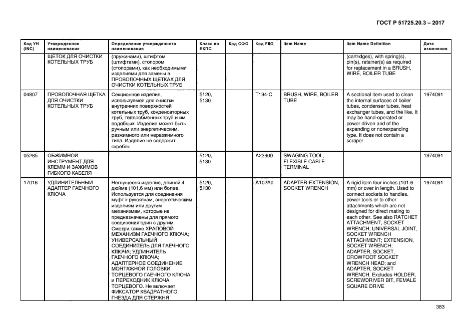 ГОСТ Р 51725.20.3-2017