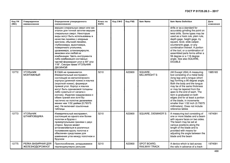ГОСТ Р 51725.20.3-2017