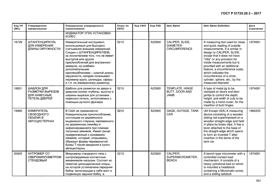 ГОСТ Р 51725.20.3-2017