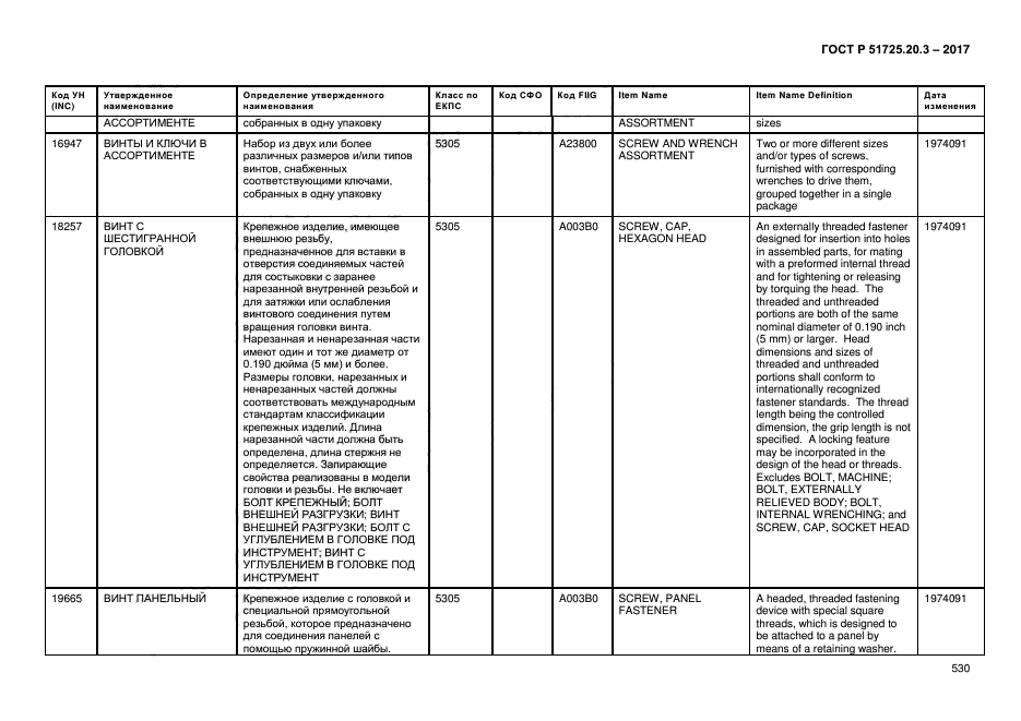 ГОСТ Р 51725.20.3-2017