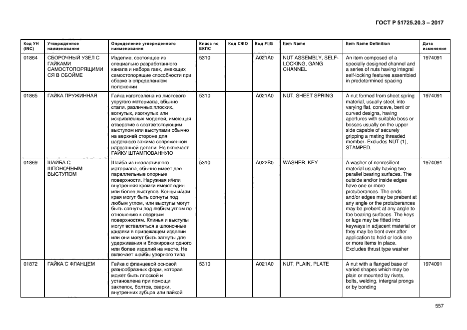 ГОСТ Р 51725.20.3-2017