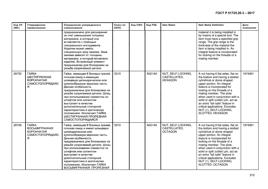 ГОСТ Р 51725.20.3-2017
