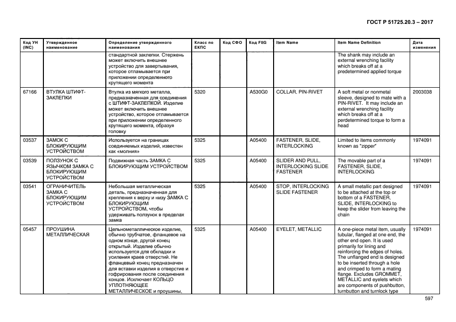 ГОСТ Р 51725.20.3-2017