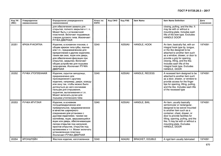 ГОСТ Р 51725.20.3-2017