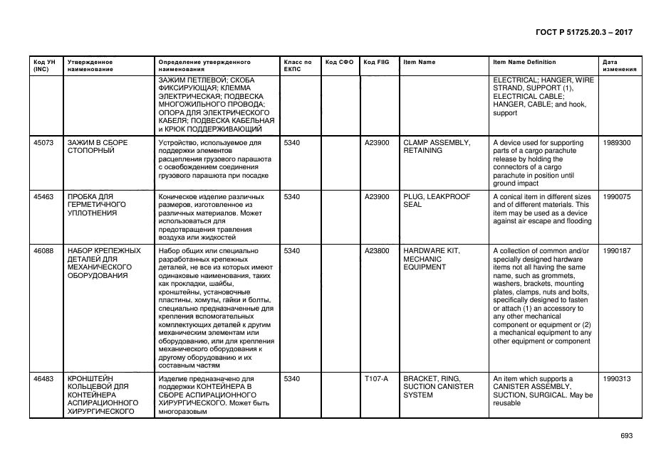 ГОСТ Р 51725.20.3-2017