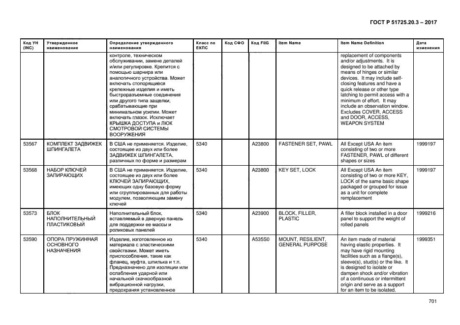 ГОСТ Р 51725.20.3-2017