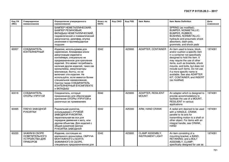 ГОСТ Р 51725.20.3-2017
