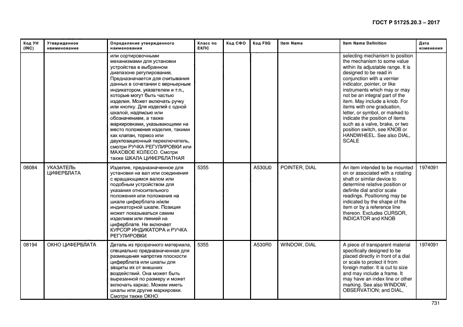 ГОСТ Р 51725.20.3-2017