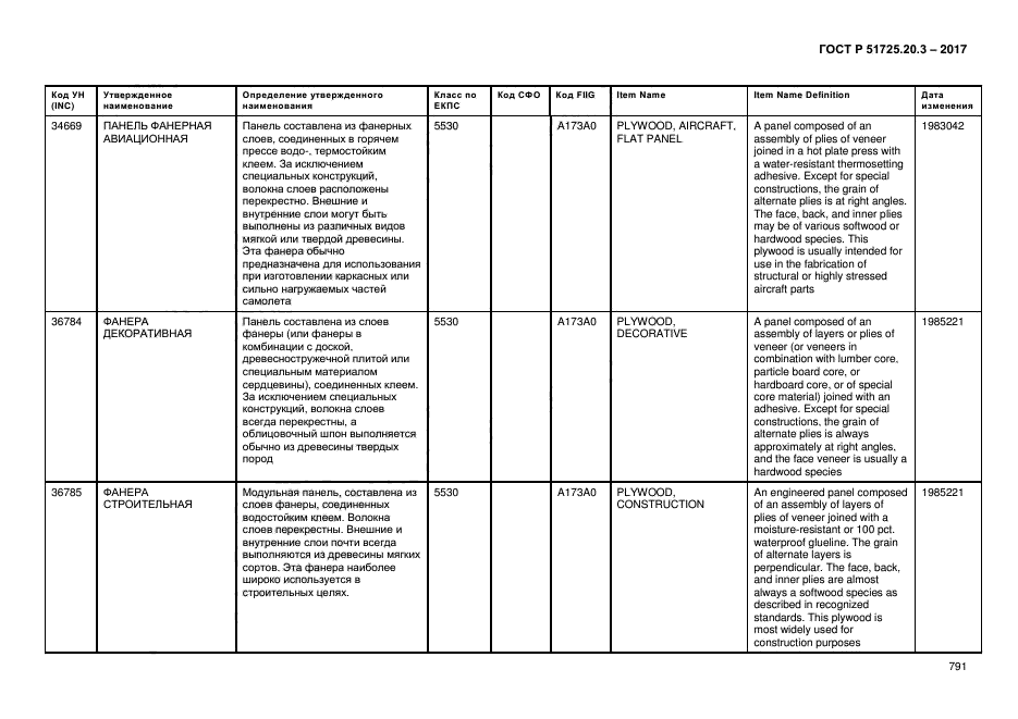 ГОСТ Р 51725.20.3-2017