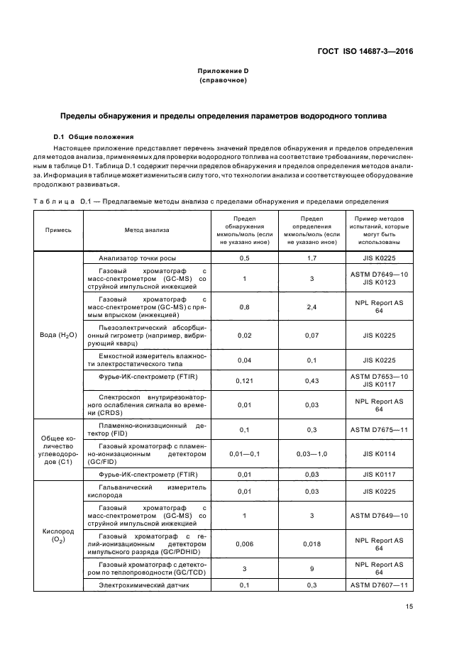 ГОСТ ISO 14687-3-2016