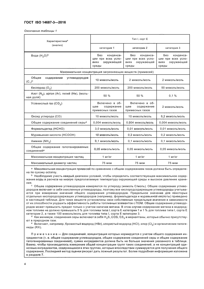 ГОСТ ISO 14687-3-2016