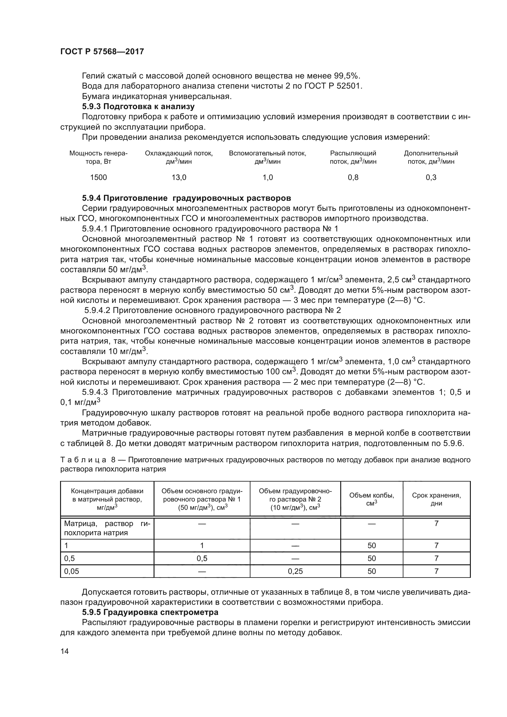 ГОСТ Р 57568-2017