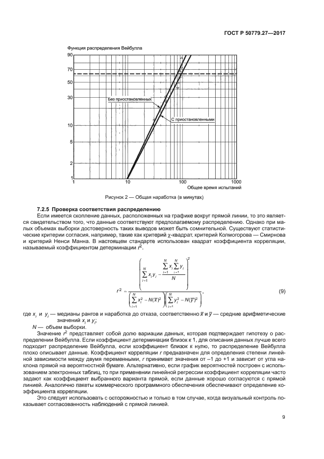 ГОСТ Р 50779.27-2017