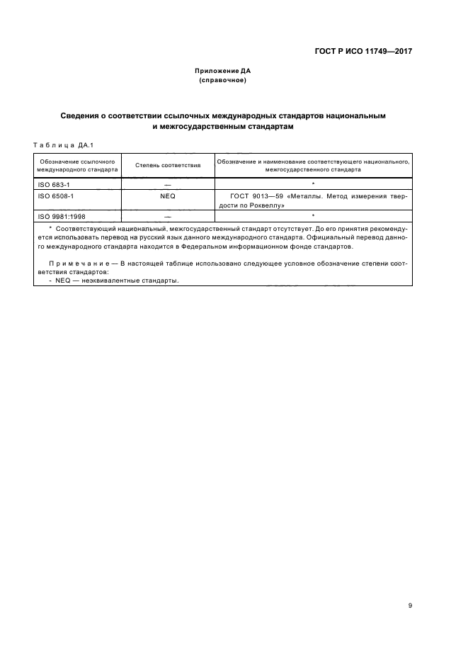 ГОСТ Р ИСО 11749-2017