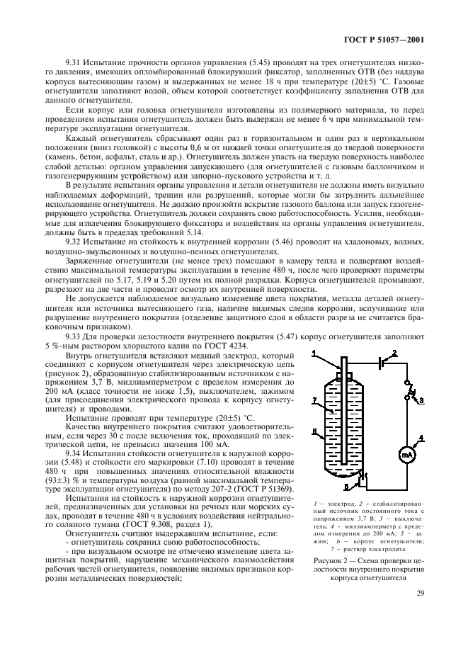 ГОСТ Р 51057-2001