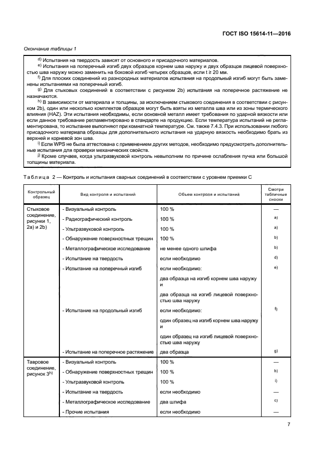 ГОСТ ISO 15614-11-2016