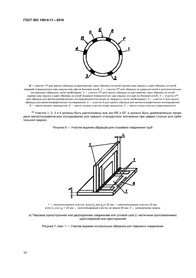 ГОСТ ISO 15614-11-2016