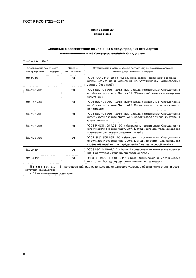 ГОСТ Р ИСО 17228-2017