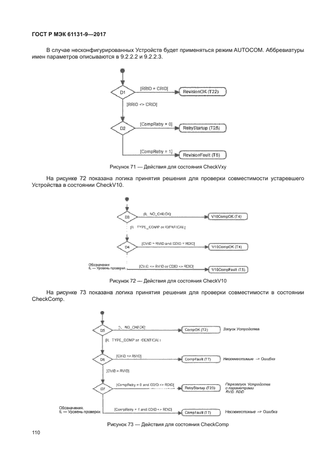 ГОСТ Р МЭК 61131-9-2017
