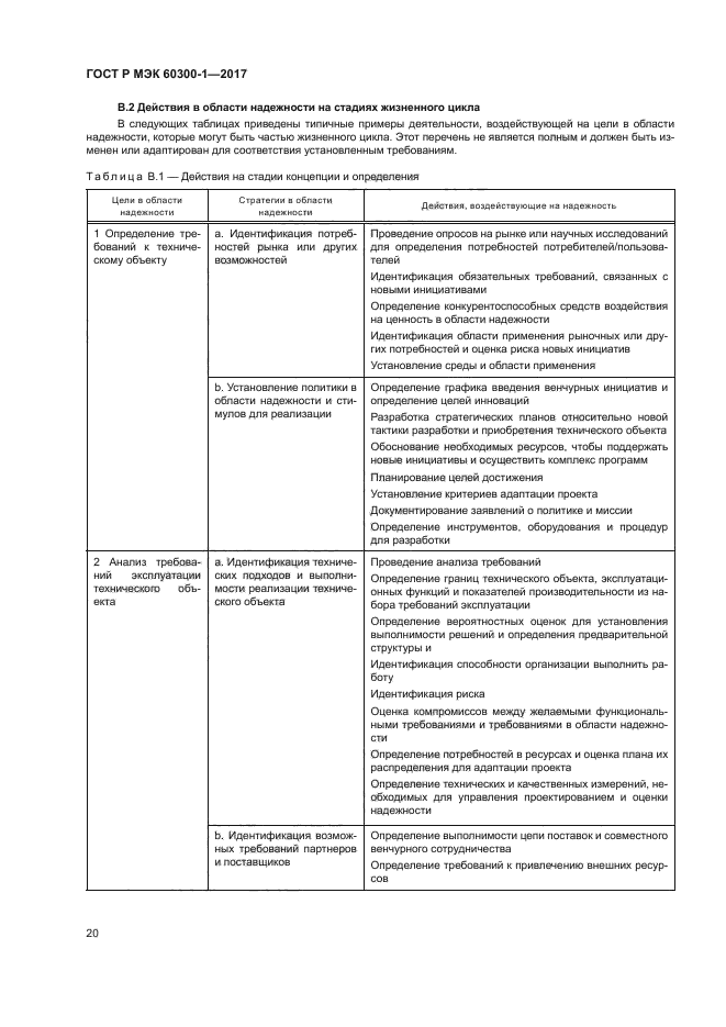 ГОСТ Р МЭК 60300-1-2017