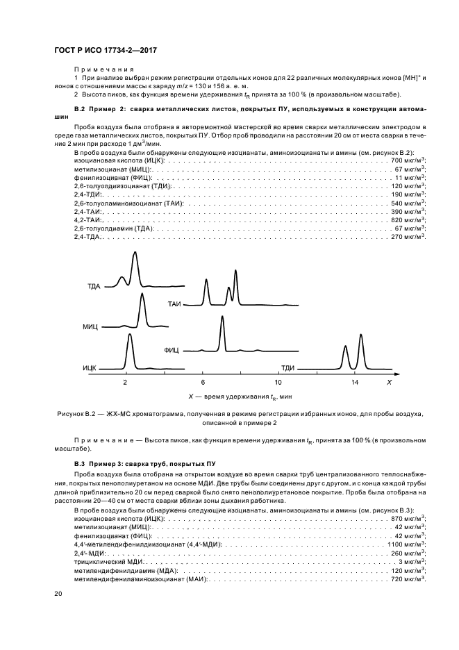 ГОСТ Р ИСО 17734-2-2017