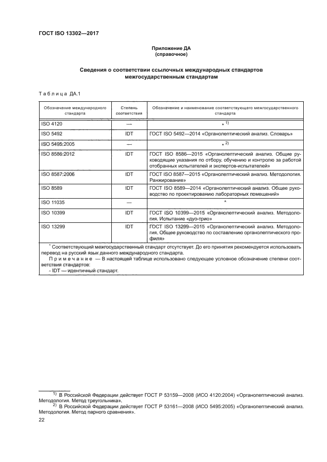 ГОСТ ISO 13302-2017
