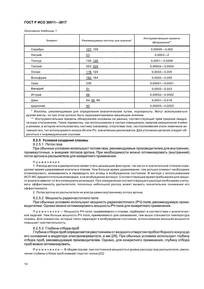 ГОСТ Р ИСО 30011-2017