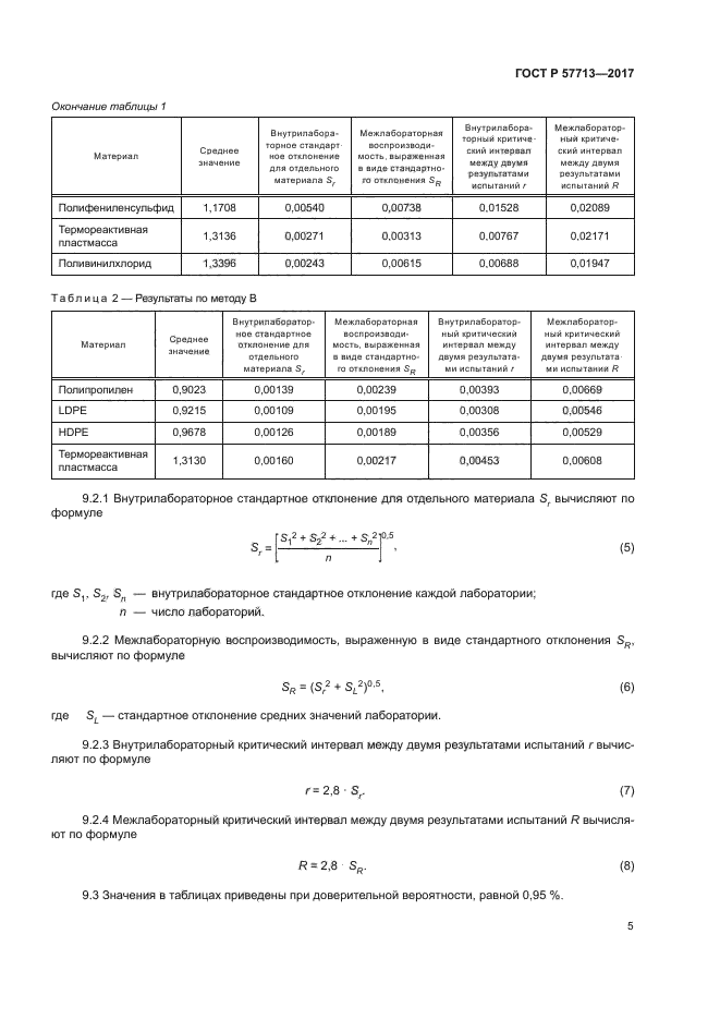 ГОСТ Р 57713-2017