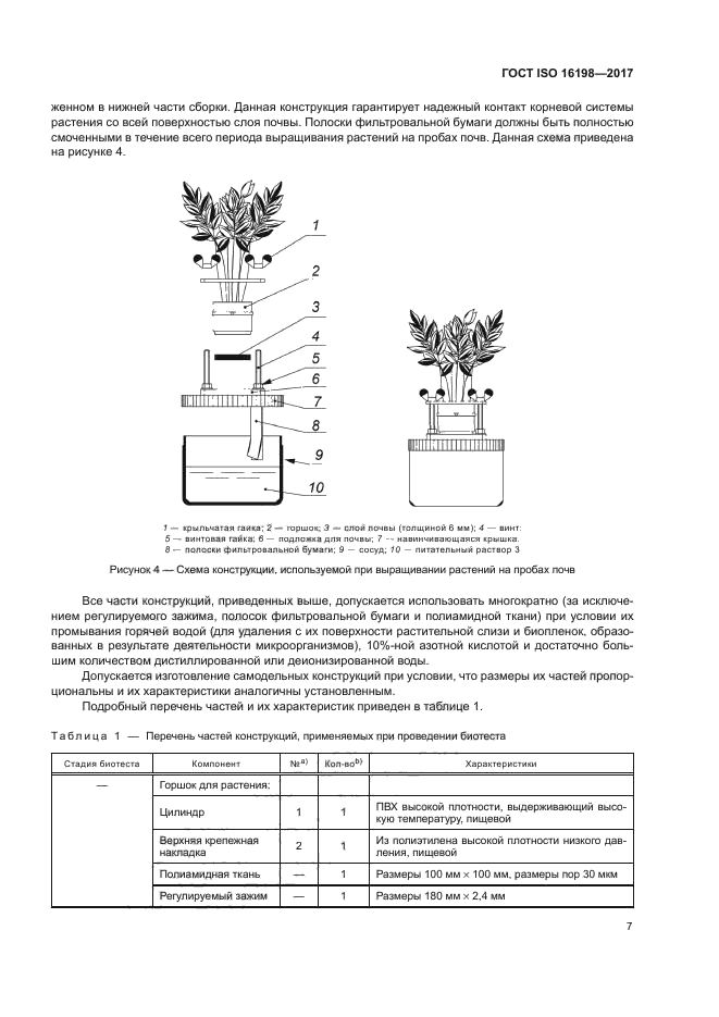 ГОСТ ISO 16198-2017