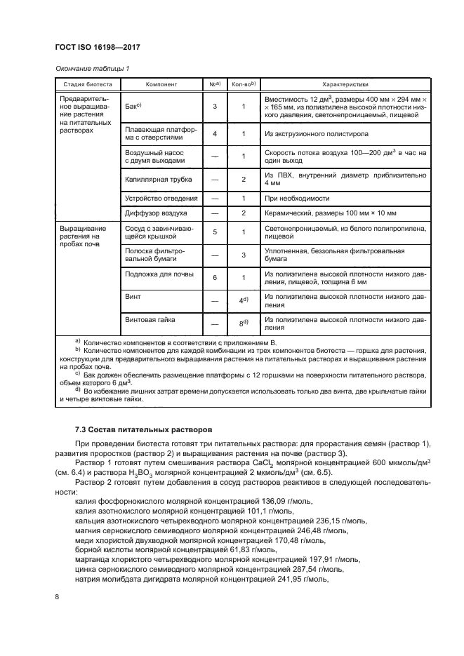 ГОСТ ISO 16198-2017