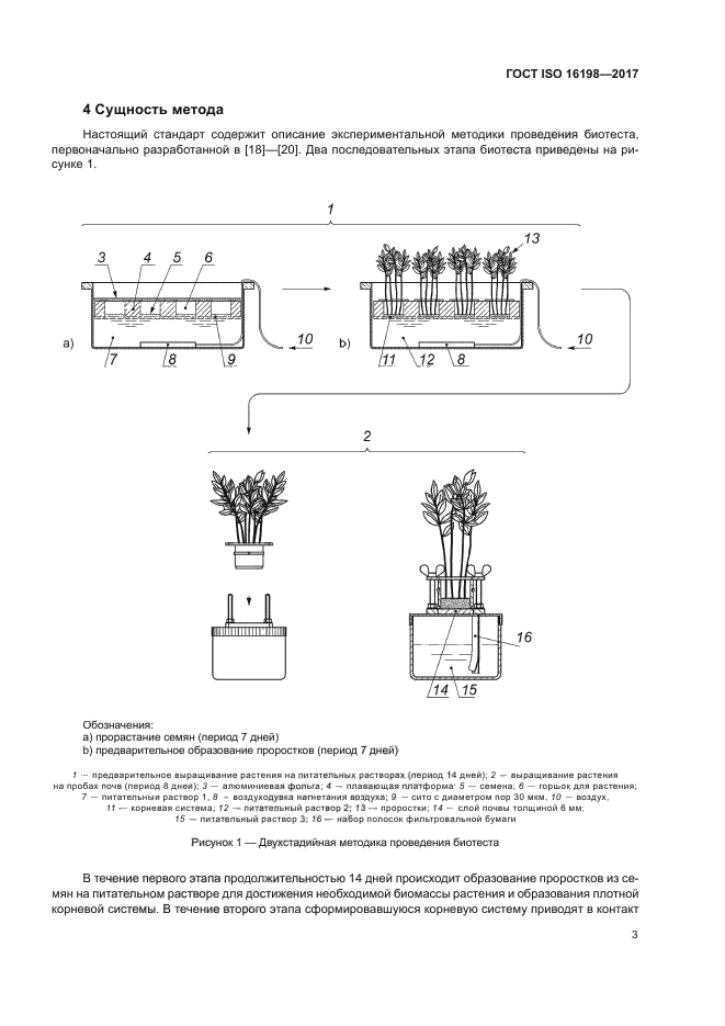 ГОСТ ISO 16198-2017