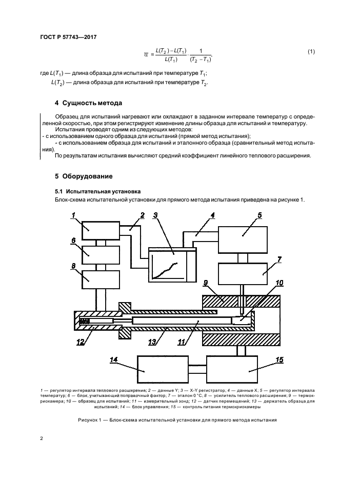 ГОСТ Р 57743-2017