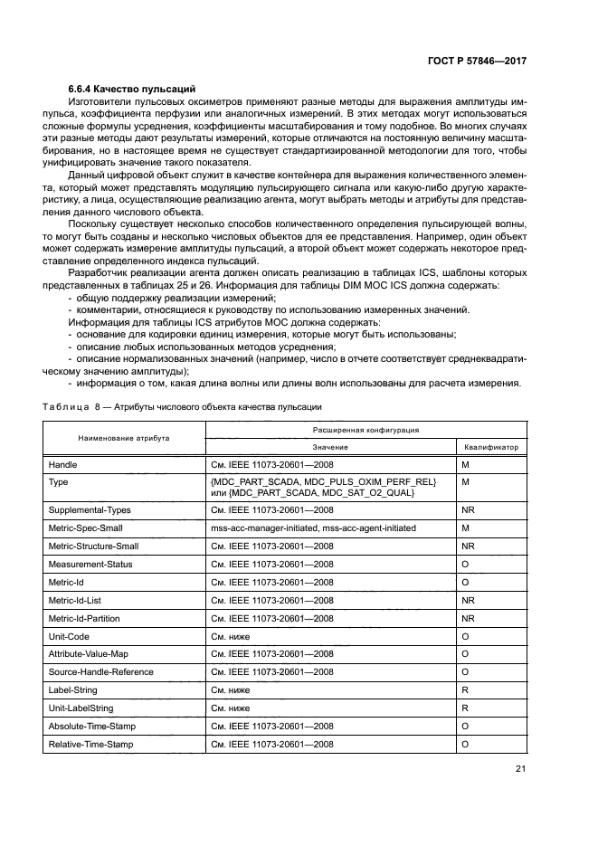 ГОСТ Р 57846-2017