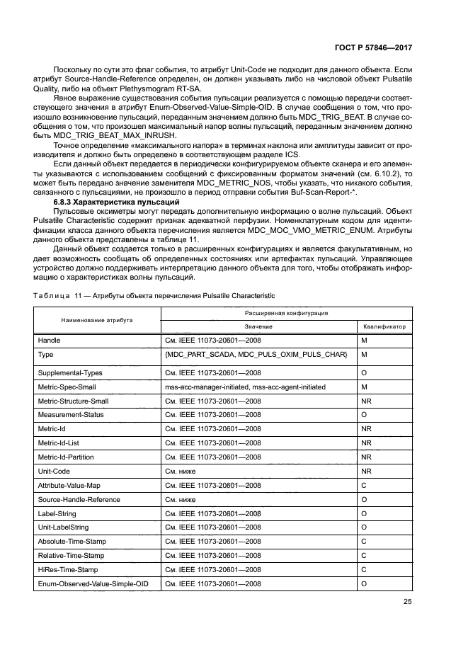 ГОСТ Р 57846-2017