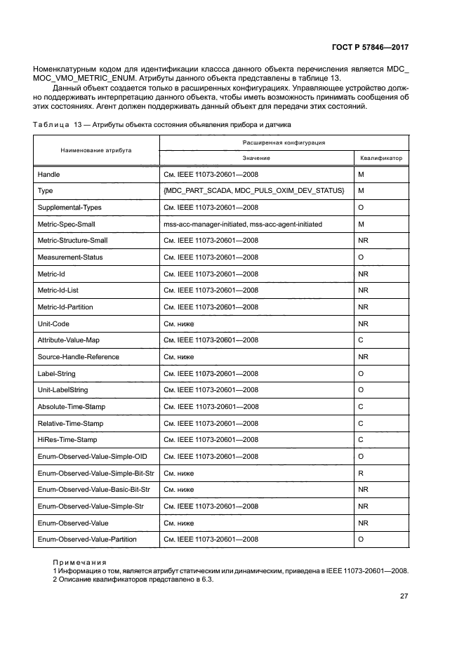 ГОСТ Р 57846-2017