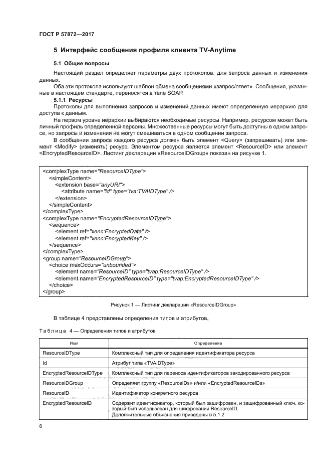 ГОСТ Р 57872-2017