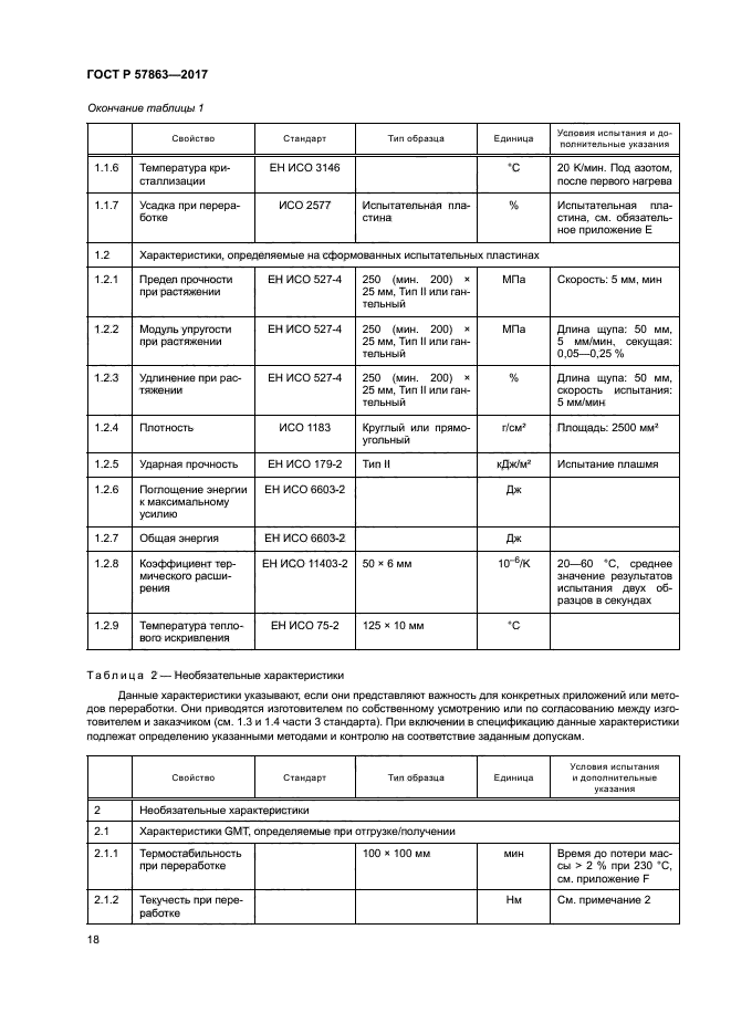 ГОСТ Р 57863-2017