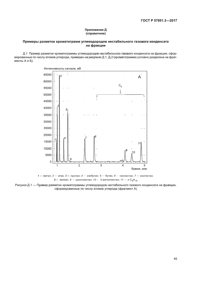 ГОСТ Р 57851.3-2017