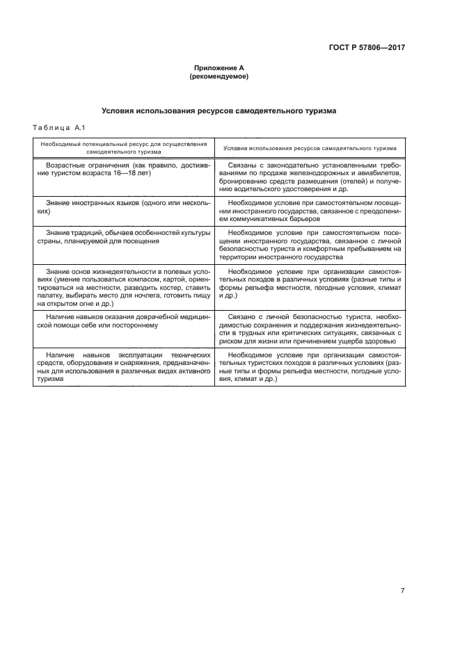 ГОСТ Р 57806-2017