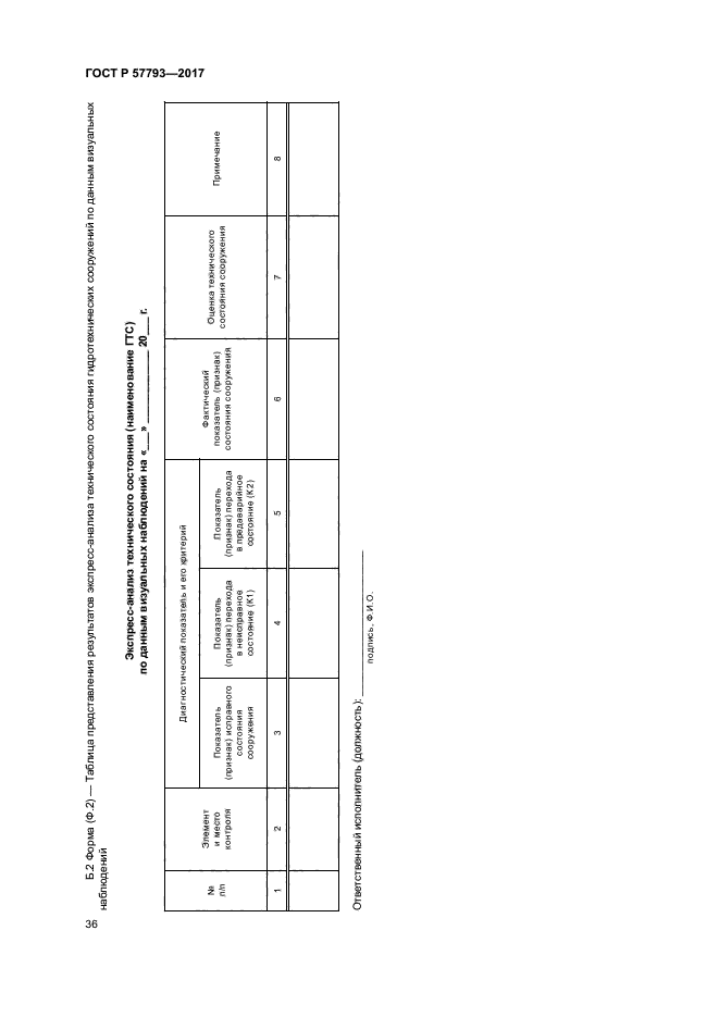 ГОСТ Р 57793-2017
