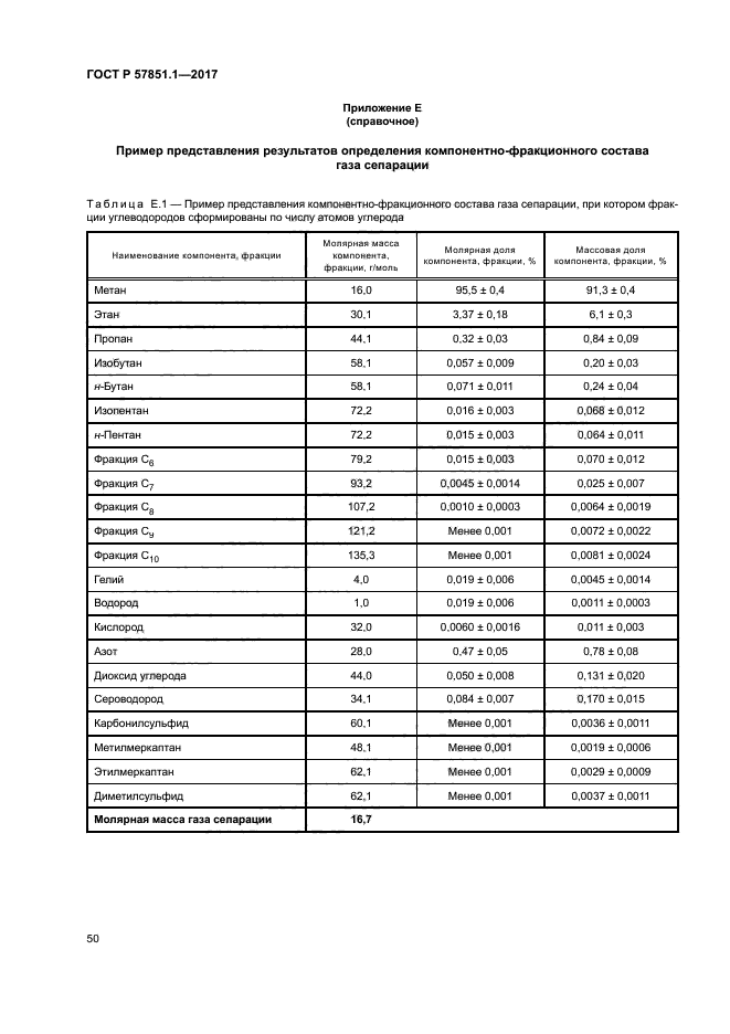 ГОСТ Р 57851.1-2017
