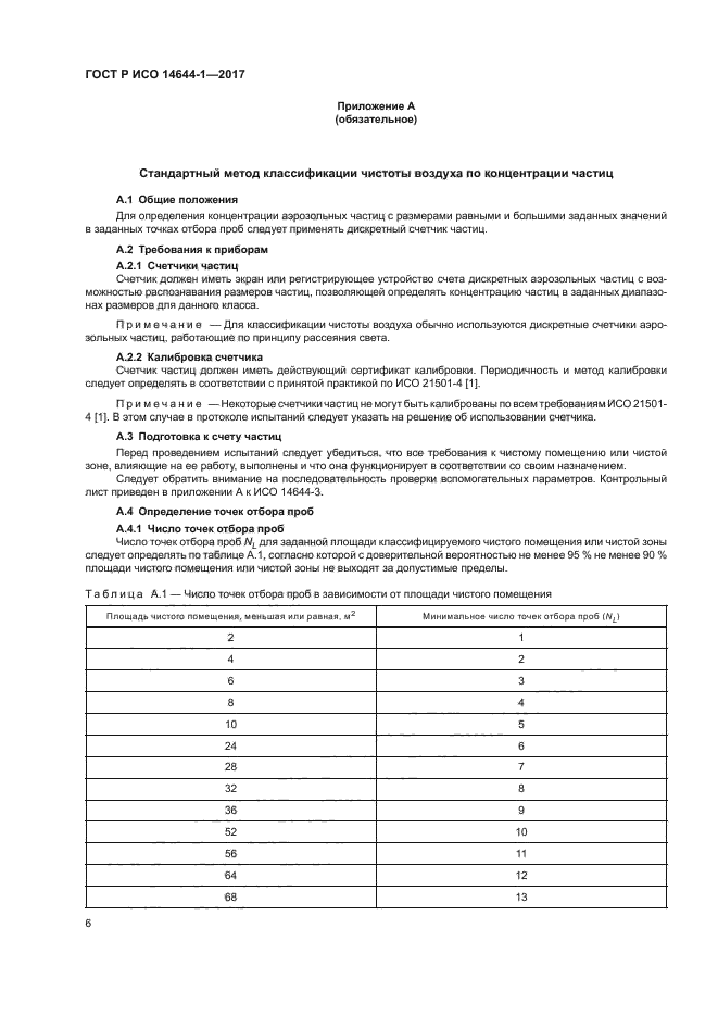 ГОСТ Р ИСО 14644-1-2017